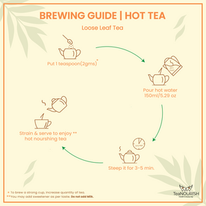 benefits of green tea and honey