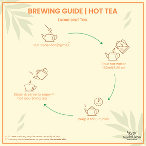 Sparkling Sangria Herbal Tea