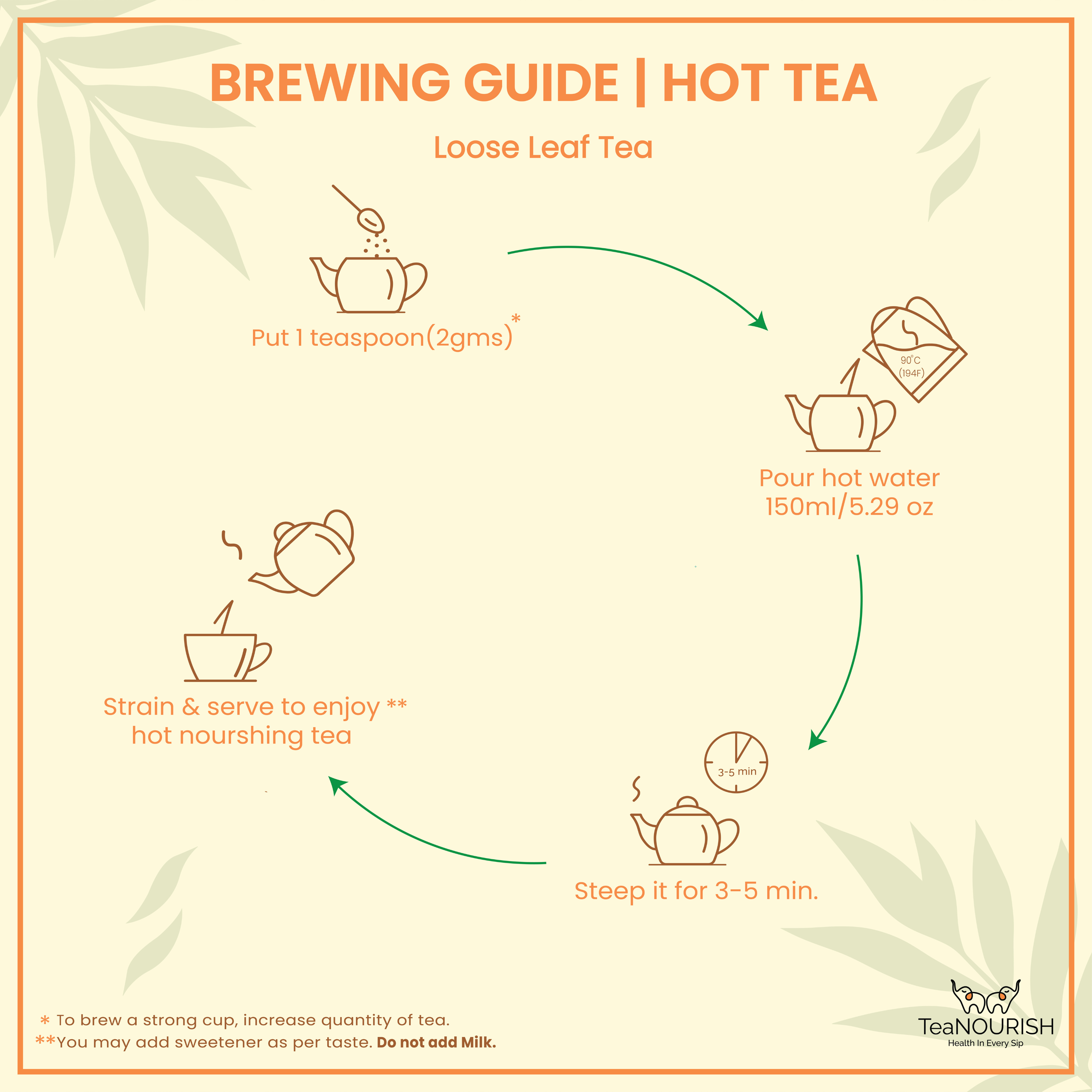 turmeric tea benefits
