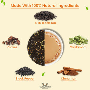 masala tea benefits