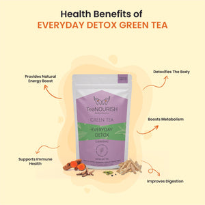 green tea good for detox