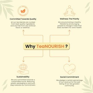 Teanourish Green tea