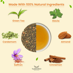 Saffron Kashmiri Kahwa Green Tea