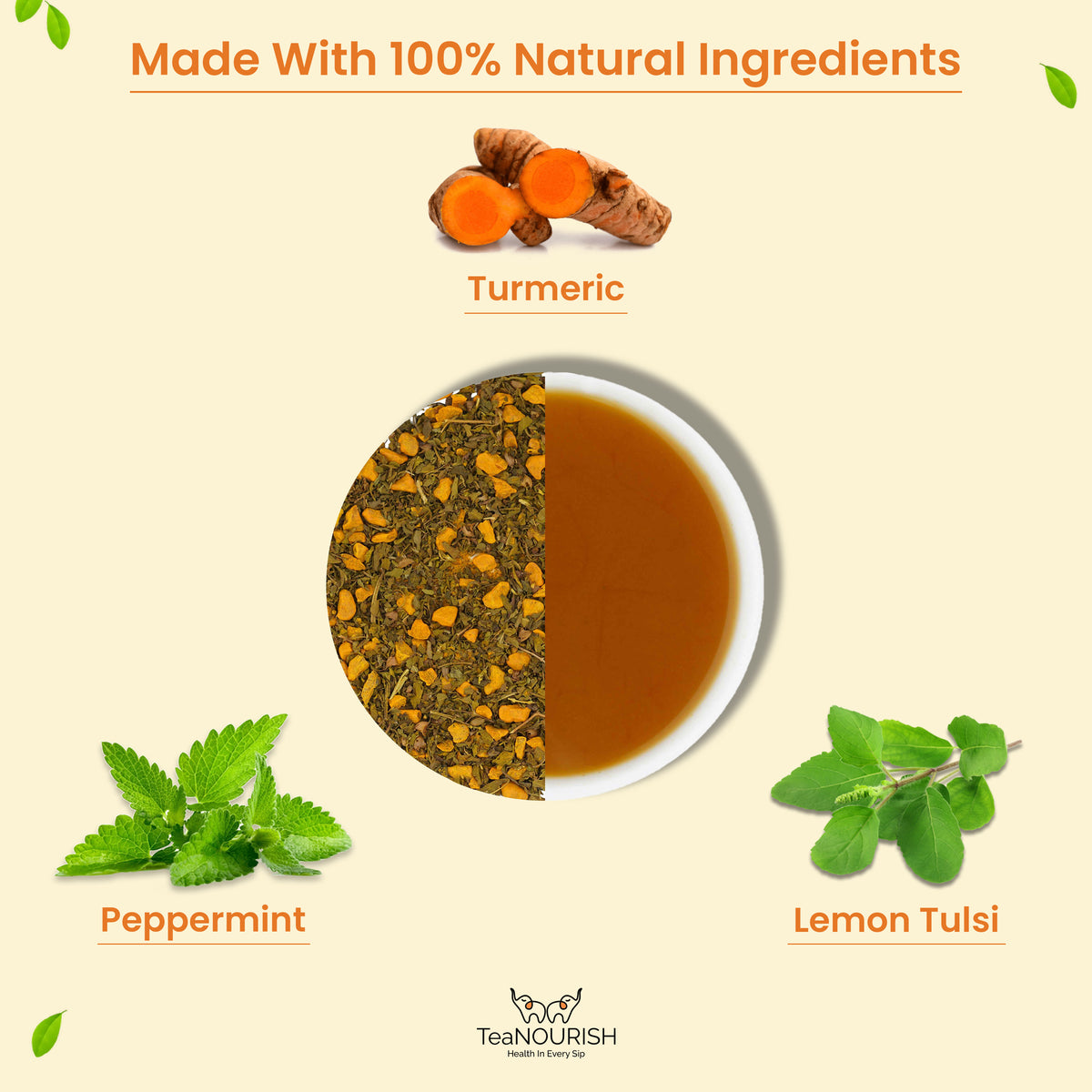 Turmeric Mint Tulsi Herbal Tea – teanourish.in